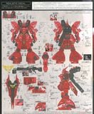 RG 1/144 Sazabi