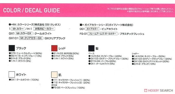 Kotobukiya - Megami Device x Alice Gear Aegis - Kaede Agatsuma