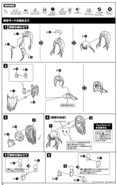 Kotobukiya - Megami Device x Alice Gear Aegis - Kaede Agatsuma
