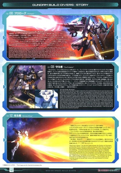MG 1/100 Gundam Age-2 Magnum