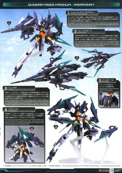 MG 1/100 Gundam Age-2 Magnum
