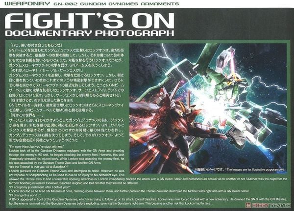 MG 1/100 Gundam Dynames