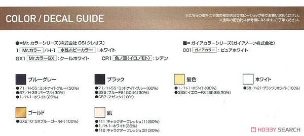 Kotobukiya - Megami Device - BULLET KNIGHTS Launcher