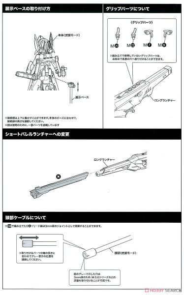 Kotobukiya - Megami Device - BULLET KNIGHTS Launcher