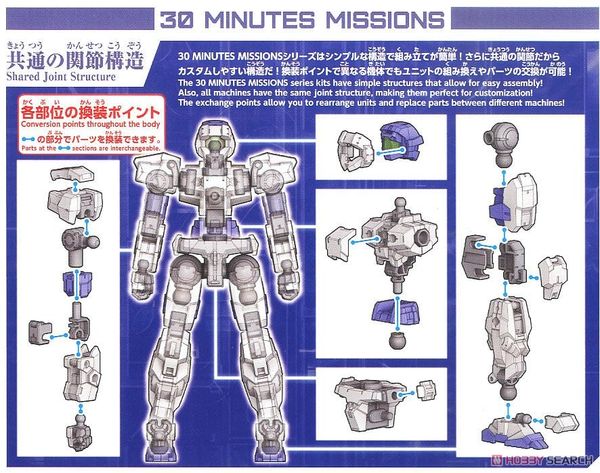 30MM 1/144 eEXM-17 Alto - White