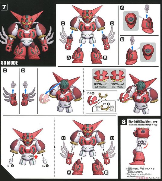 SD CS Getter Robo - Shin Getter