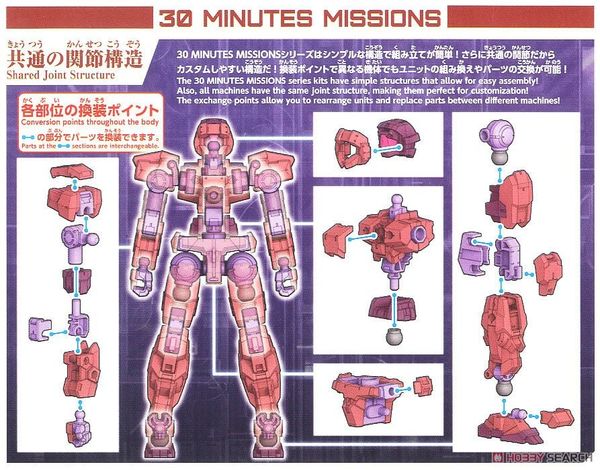 30MM 1/144 eEXM-15 Alto - Red