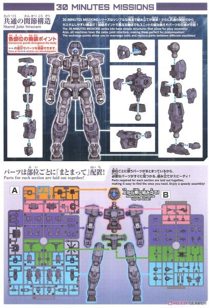 30MM 1/144 eEXM-17 Alto - Dark Gray