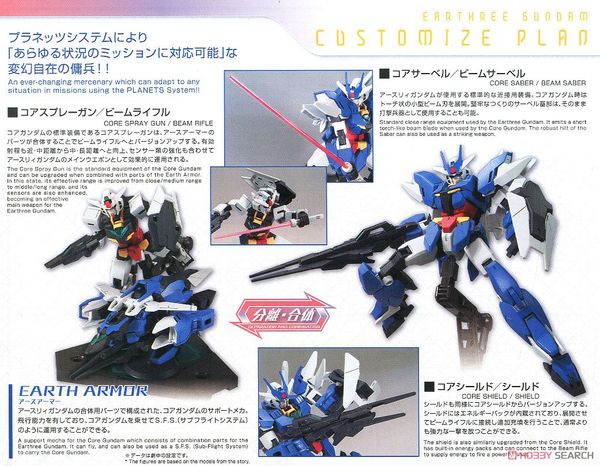 HG BD:R 1/144 EARTHREE GUNDAM