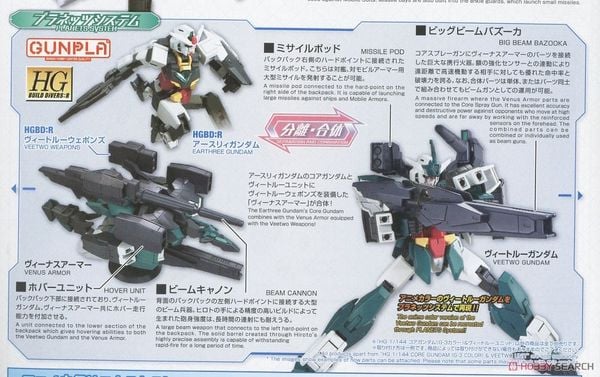 HGBD:R 1/144 CORE GUNDAM G3 COLOR & VEETWO UNIT