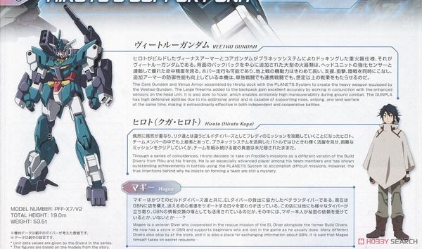 HGBD:R 1/144 CORE GUNDAM G3 COLOR & VEETWO UNIT