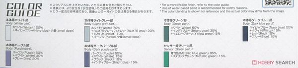 HGBD:R 1/144 CORE GUNDAM G3 COLOR & VEETWO UNIT