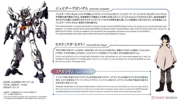 HG BD:R 1/144 JUPITIVE GUNDAM