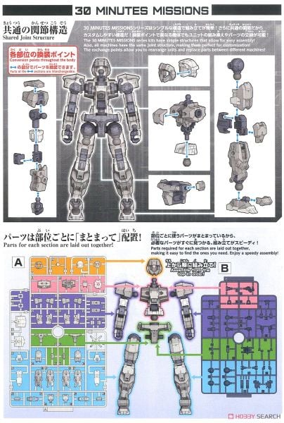 30MM 1/144 eEXM-15 Alto - Gray