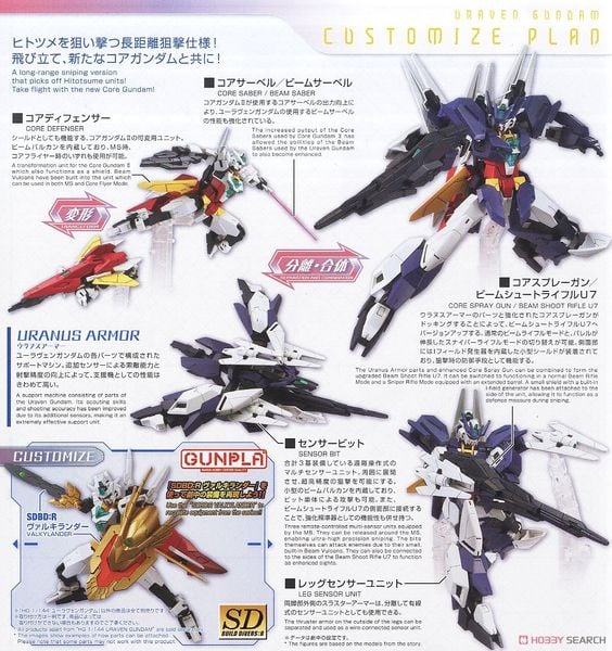 HGBD:R 1/144 URAVEN GUNDAM - DIVE INTO DIMENSION CLEAR