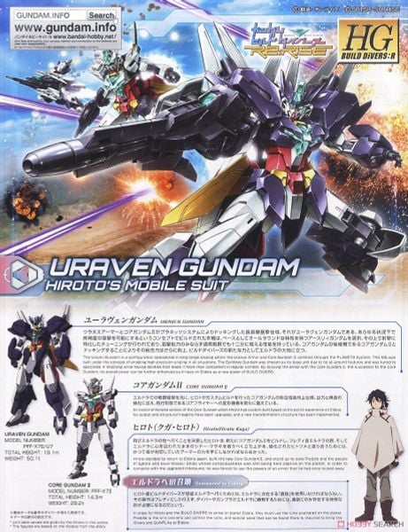 HGBD:R 1/144 URAVEN GUNDAM - DIVE INTO DIMENSION CLEAR