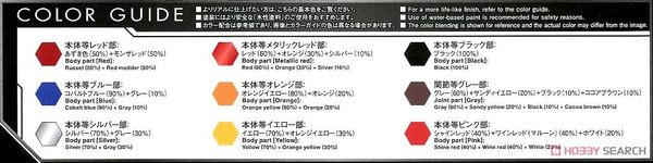 HG Getter Dragon - Infinitism