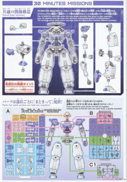 30MM 1/144 bEXM-14T Cielnova - White