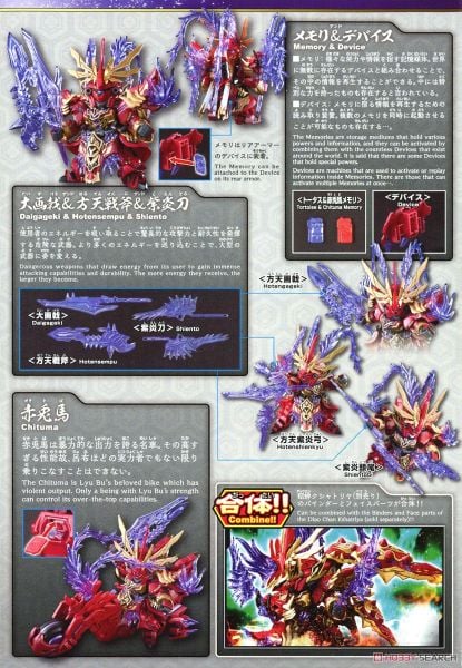SD SANGOKU SOKETSUDEN Lyu Bu SINANJU & Chituma