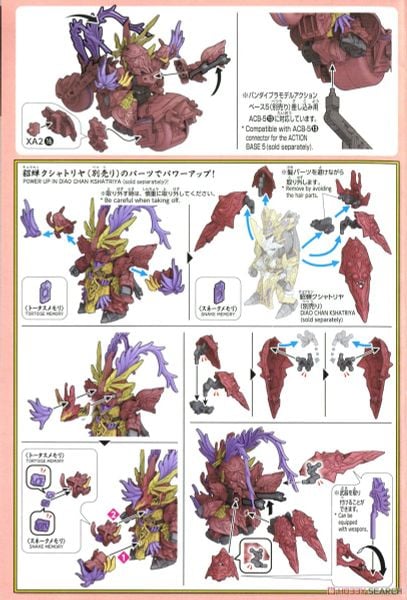 SD SANGOKU SOKETSUDEN Lyu Bu SINANJU & Chituma