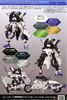 Kotobukiya - Frame Arms - 1/100 RF-12/B Second Jive: RE2
