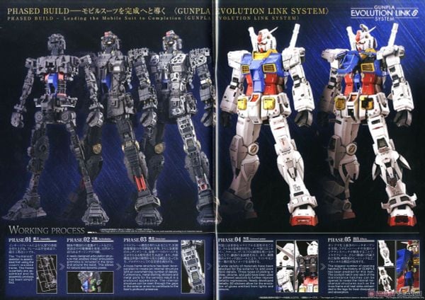 PG Unleashed 1/60 RX-78-2 Gundam