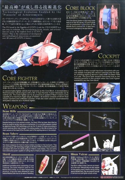 PG Unleashed 1/60 RX-78-2 Gundam