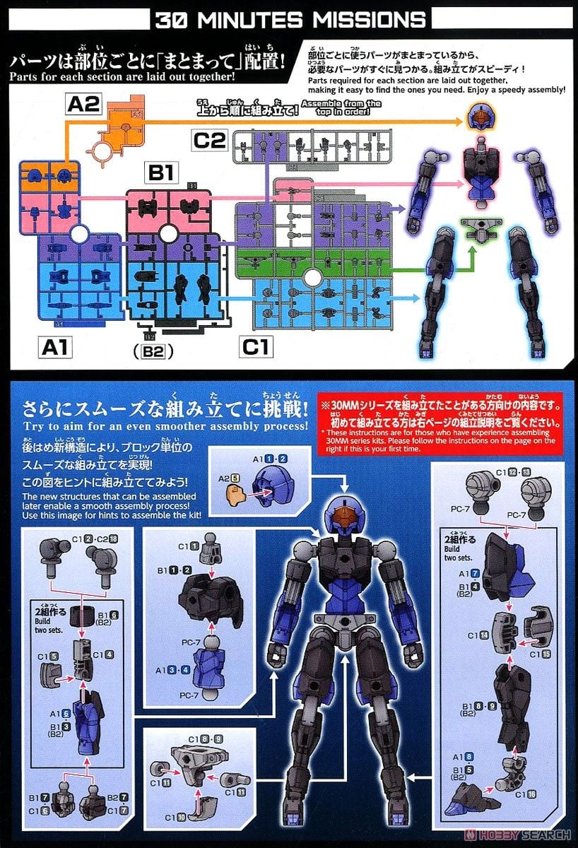 30MM 1/144 Spinatio - Ninja Type - LIB Gunpla