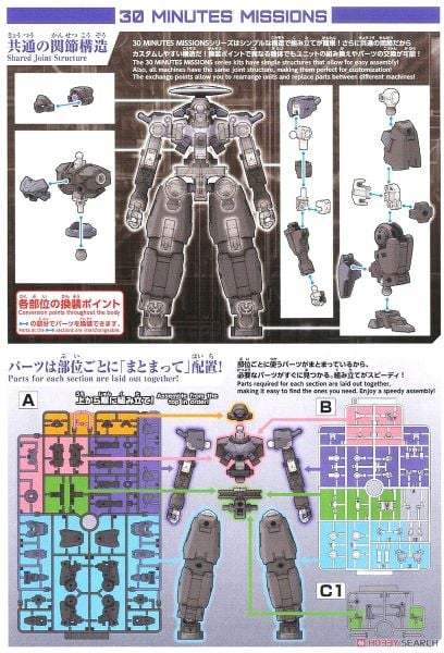 30MM 1/144 bEXM-14T Cielnova - Black