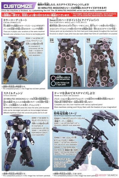 30MM 1/144 bEXM-14T Cielnova - Black