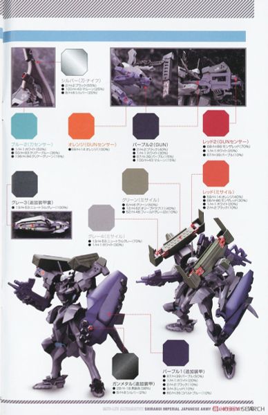 Kotobukiya - Muv-Luv Alternative - Shiranui Imperial Japanese Army Full Option Set