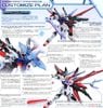 HG GB 1/144 GUNDAM PERFECT STRIKE FREEDOM