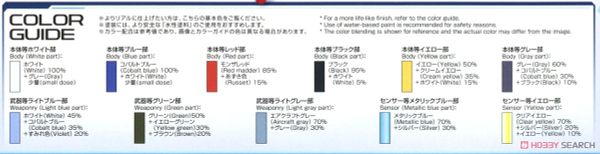 HG GB 1/144 GUNDAM PERFECT STRIKE FREEDOM