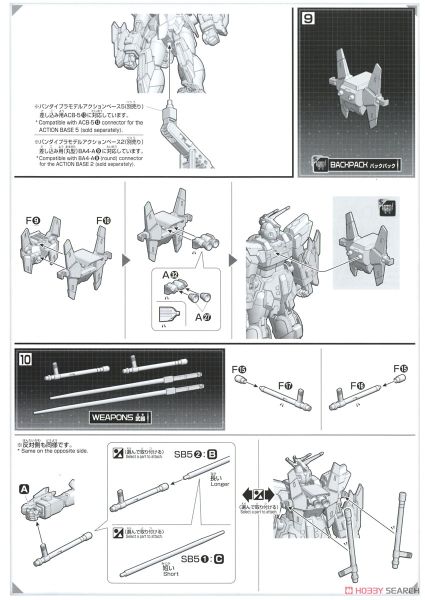 HG GBM 1/144 BLAZING GUNDAM