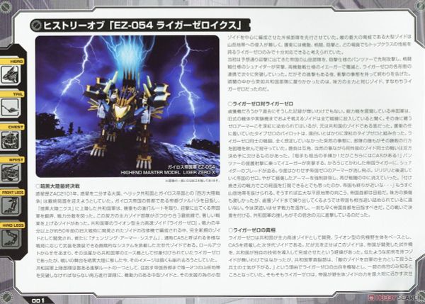 Kotobukiya HMM Zoids 1/72 Liger Zero X