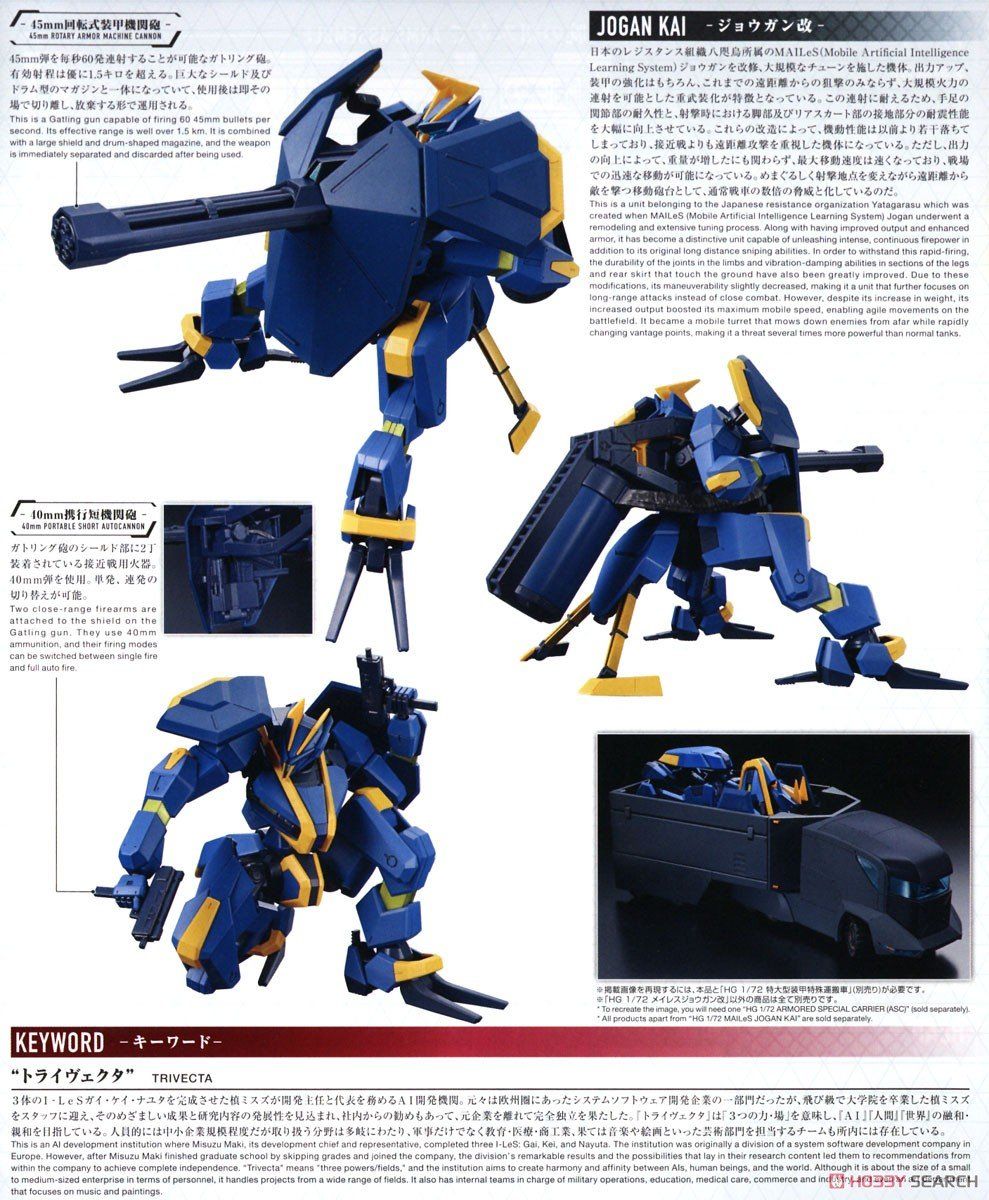 HG 1/72 MAILes Jogan Kai LIB Gunpla