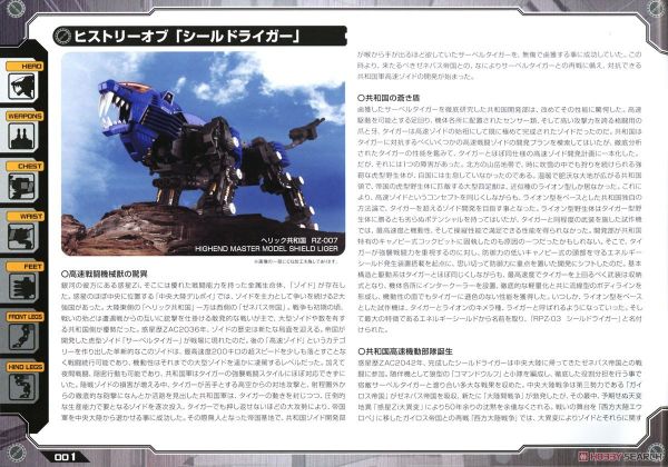 Kotobukiya - Zoids - Shield Liger Marking Plus Ver.