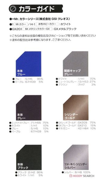 Kotobukiya - Zoids - Shield Liger Marking Plus Ver.