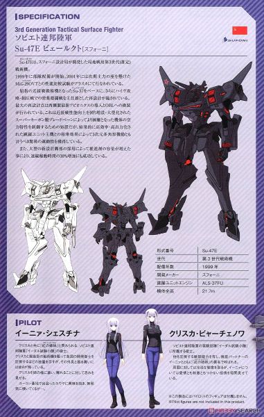 Kotobukiya Muv-Luv Alternative 1/144 Su-47E BERKUT