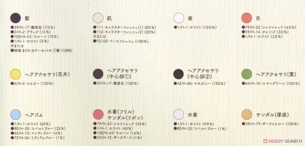 Kotobukiya - Sousai Shojo Teien - Madoka Yuki - Swim Style