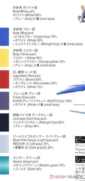 HG TWFM 1/144 Gundam Aerial - Solid Clear Ichiban Kuji