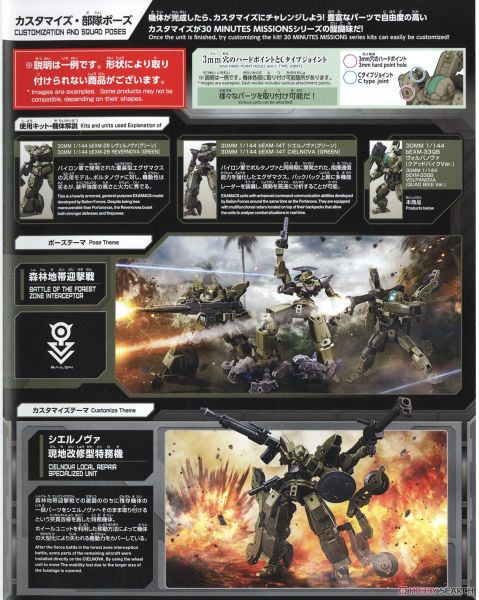 30MM 1/144 bEXM-33QB Volpanova - Quad Bike Ver
