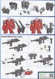 HG GTO 1/144 Guncannon - Cucuruz Doan’s Island Ver