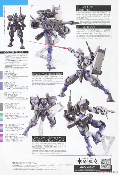 HG WFM 1/144 Heindree Sturm