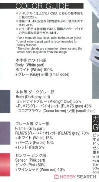 HG WFM 1/144 Gundam Schwarzette