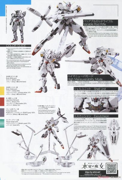 HG TWFM 1/144 Gundam Calibarn