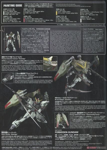 Full Mechanics 1/100 Forbidden Gundam