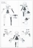 30MS Phụ kiện OPTION BODY PARTS ALPHA SISTERS PHANTASM 1 - COLOR A