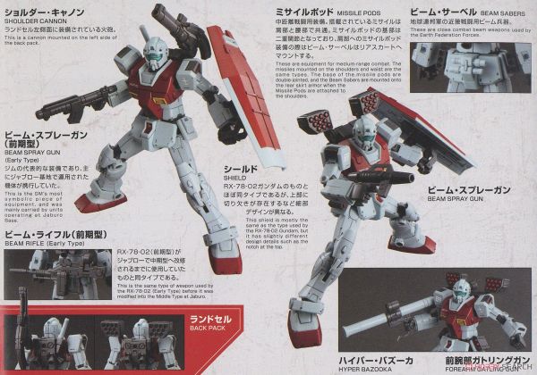 HG GTO 1/144 GM - SHOULDER CANNON / MISSILE POD