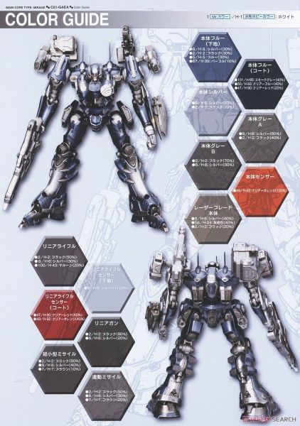 Kotobukiya Variable Infinity - Armored Core - 1/72 Mirage C01 GAEA